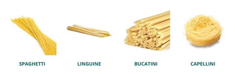 Les pâtes longues