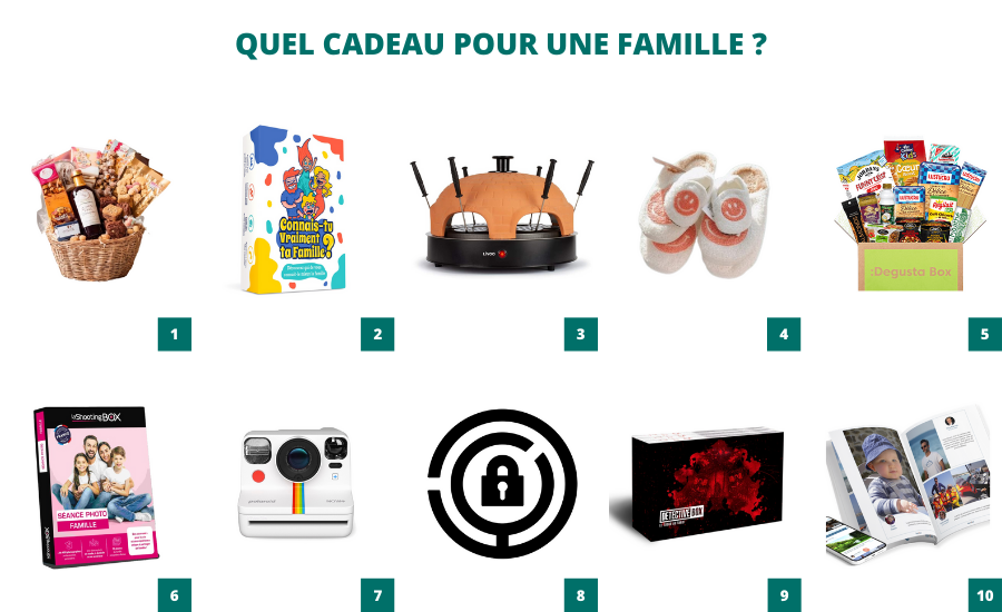 Découvrez notre top 10 des cadeaux à offrir à une famille